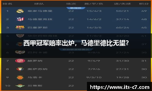 c7c7.app